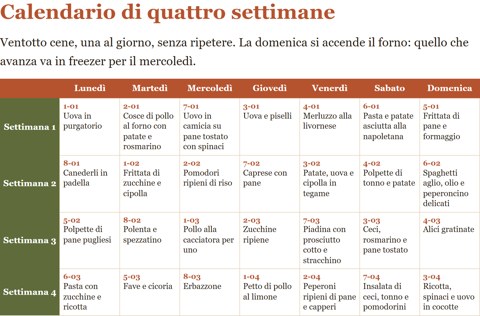 Pagina del libro: calendario di 4 settimane